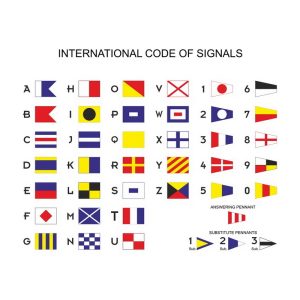 Nuova Rade Código Internacional Bandeiras
